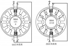 开关粉色视频WWW免费下载问题(开关粉色视频WWW免费下载的工作原理?)