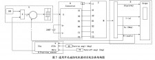 同步粉色视频WWW免费下载调速系统(同步粉色视频WWW免费下载与三相异步电动机)