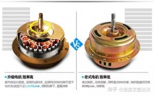集成灶电机在哪个部位(集成灶电机在哪个部位图解)