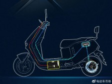 博世电机液冷电机哪个好(博世电机液冷电机哪个好一点)