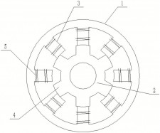 盘式磁阻开关电机(低噪声开关磁阻调速电动机)