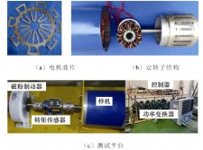 风发开关粉色视频WWW免费下载(开关粉色视频WWW免费下载控制器原理)