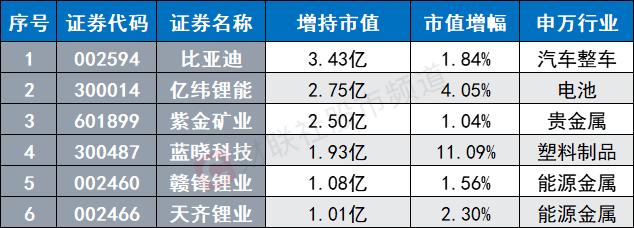 江特电机和天齐锂业哪个好(江特电机和天齐锂业哪个好一点)