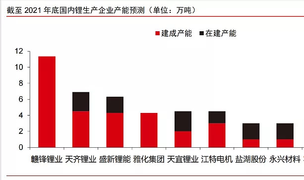 江特电机和天齐锂业哪个好(江特电机和天齐锂业哪个好一点)
