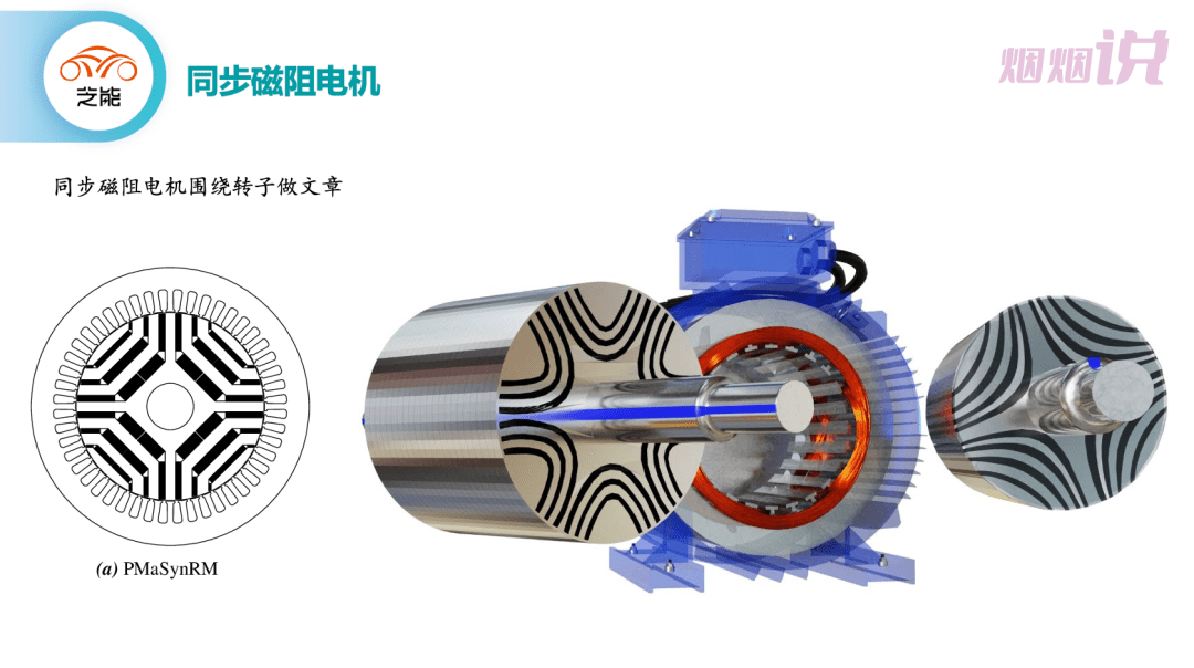 同步粉色视频WWW免费下载dtc(同步电机比粉色视频在线观看高清污免费完整节能)
