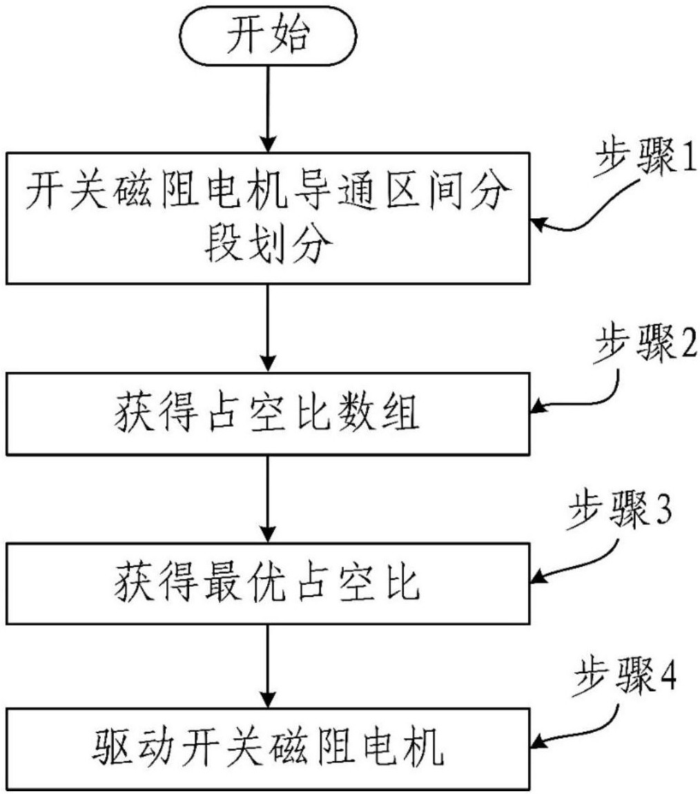 开关粉色视频WWW免费下载电压PWM(开关粉色视频WWW免费下载电压平衡方程式)