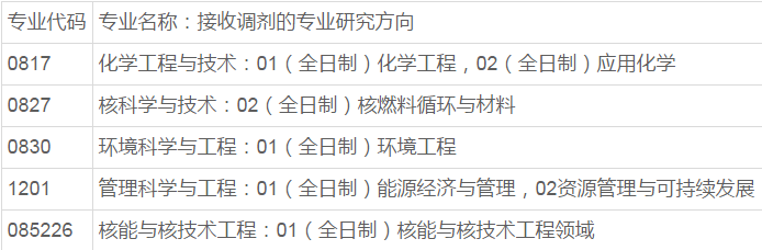 电机专业考研哪个学校好(电机专业考研哪个学校好一点)