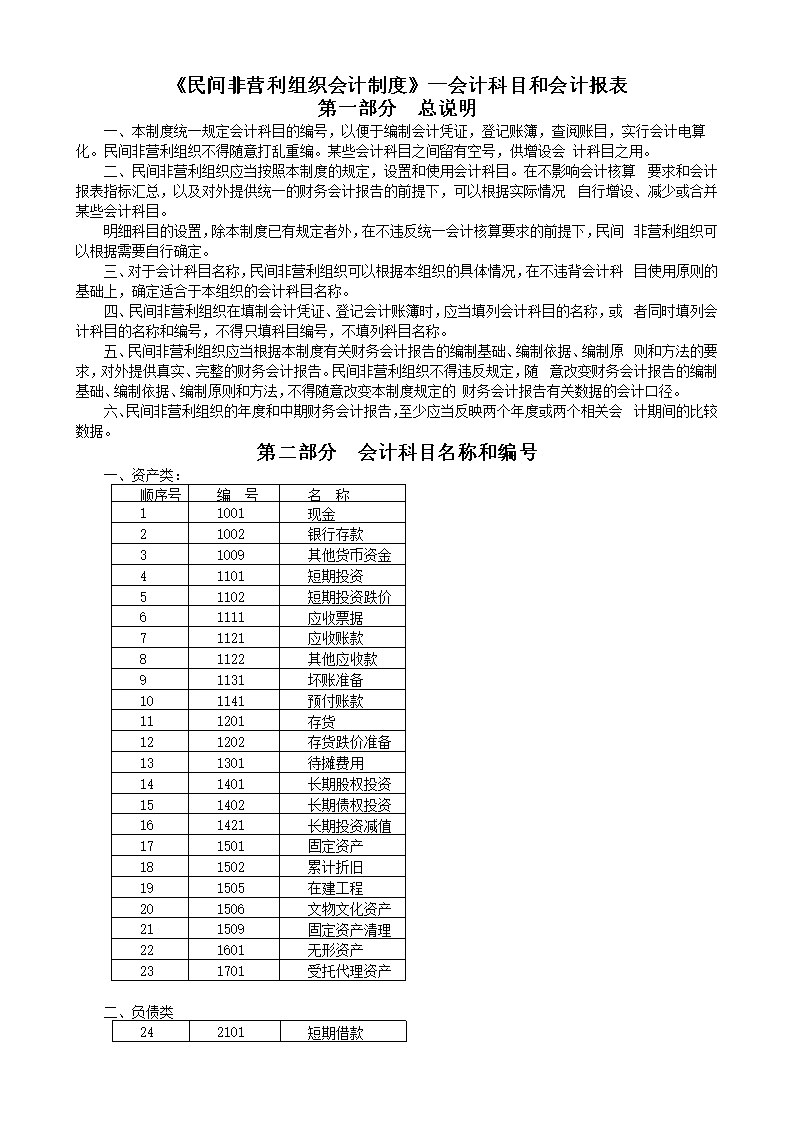 购买电机放会计哪个科目(购买电机放会计哪个科目里面)