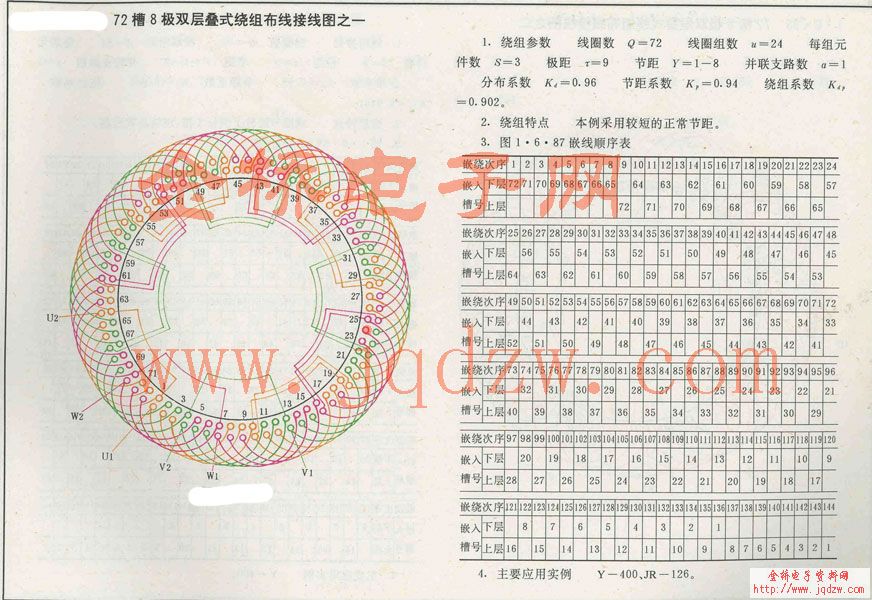 单相电机54槽高速组(单相粉色视频污版高清免费下载的转速是多少)