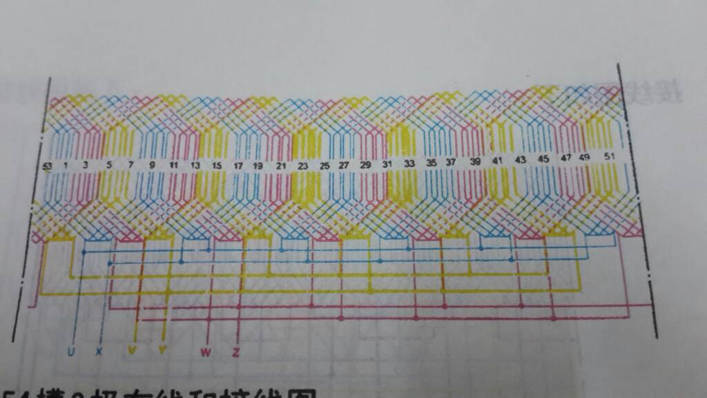 单相电机54槽高速组(单相粉色视频污版高清免费下载的转速是多少)