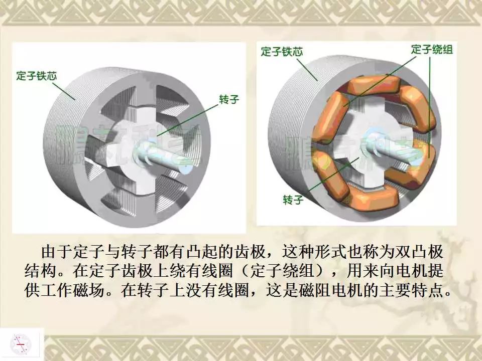 开关粉色视频WWW免费下载APC毕业论文(开关粉色视频WWW免费下载控制与动态仿真pdf)
