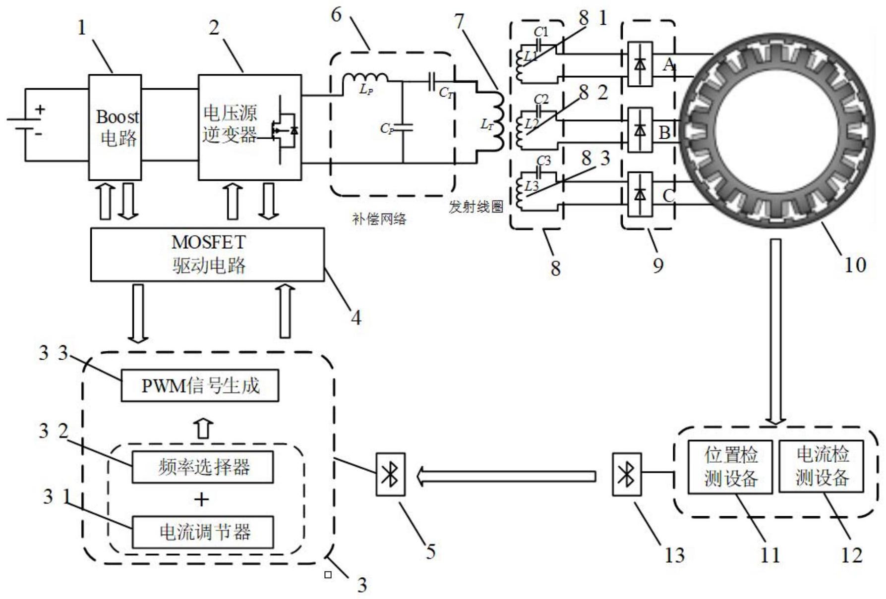 齐能srm开关粉色视频WWW免费下载控制器(srm开关粉色视频WWW免费下载控制器故障码表)