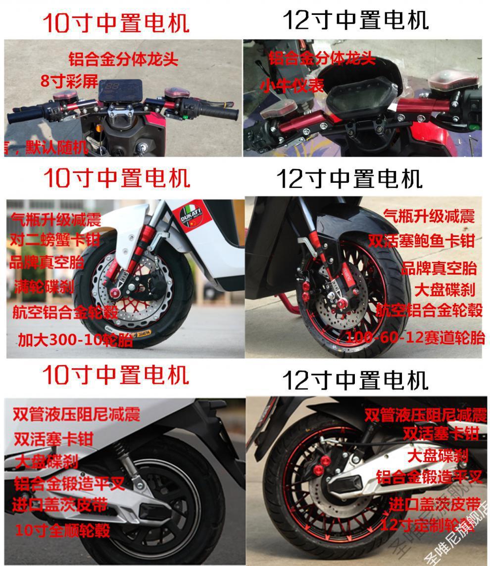 中置电机哪个便宜(中置电机是什么电机)