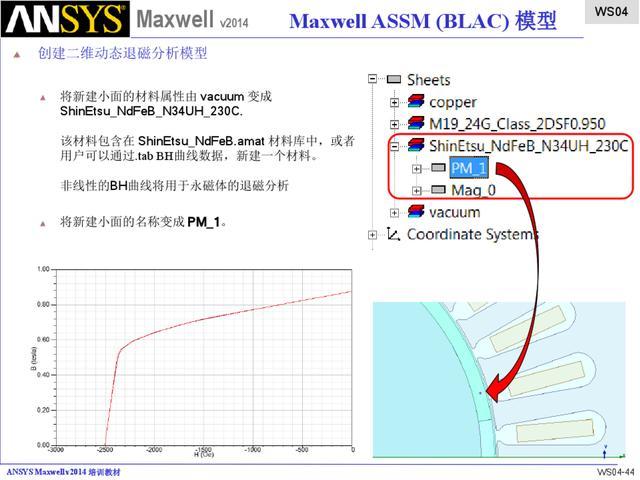 电机热仿真软件哪个准(电机热仿真采用什么软件)