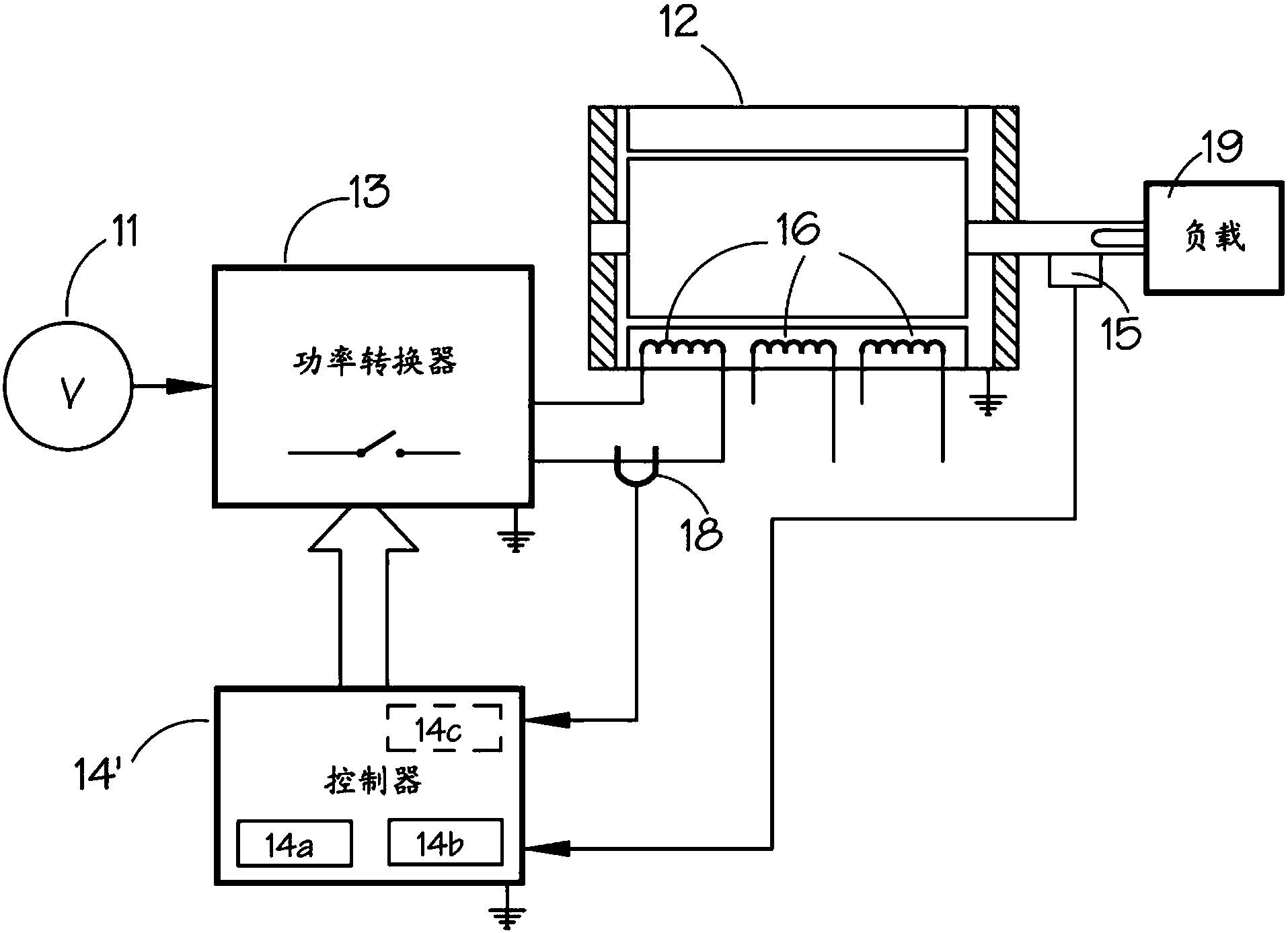 开关磁阻(sr)电机驱动系统(srd2000开关磁阻电动机驱动器说明书)