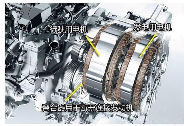 粉色视频污版高清免费下载离合器结构(电机的离合器构造原理)