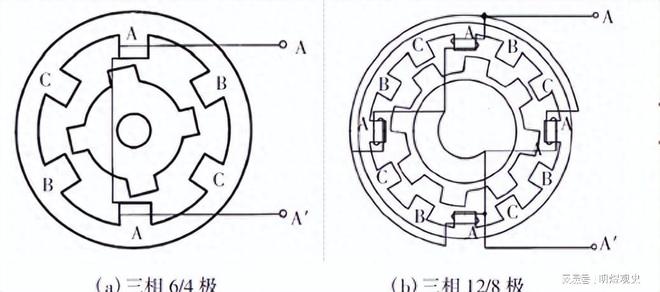 开关粉色视频WWW免费下载simulink模型(基于matlab的开关粉色视频WWW免费下载控制系统仿真研究)