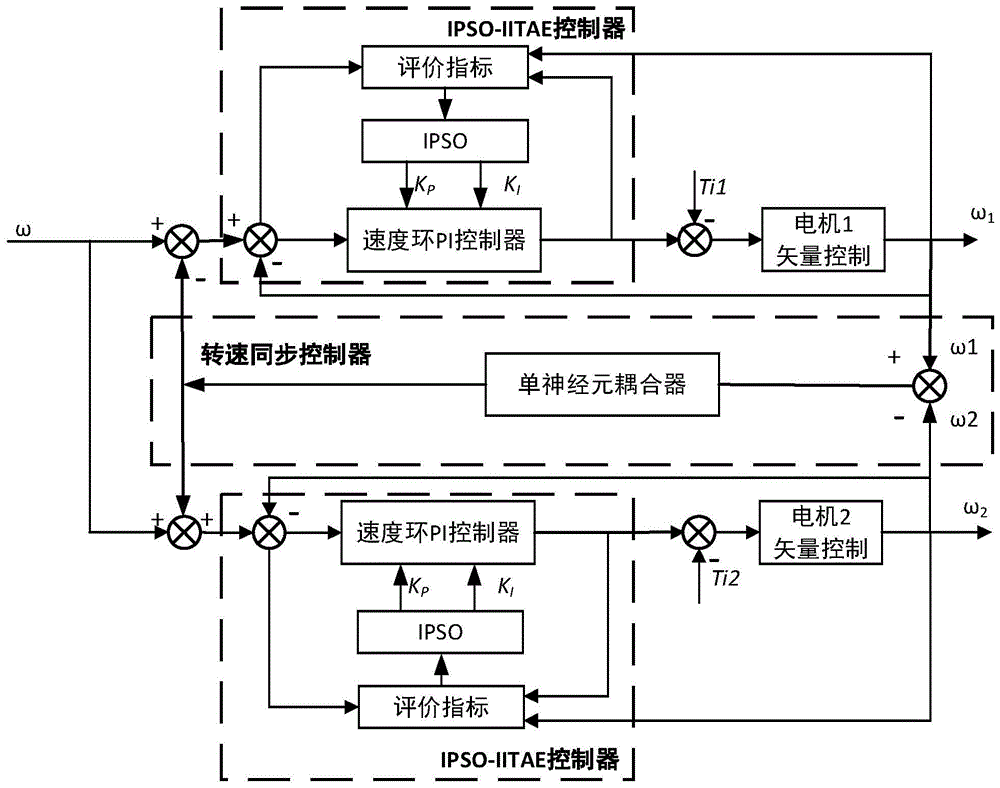粉色视频污版高清免费下载控制方法(粉色视频污版高清免费下载需要解决的问题)