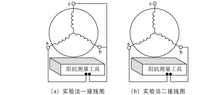 电机学磁路磁阻计算(电机学磁路磁阻计算题)