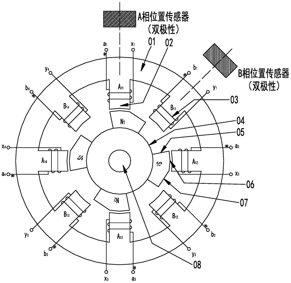 永磁同步电机磁阻开关(永磁同步电机磁阻开关接线图)