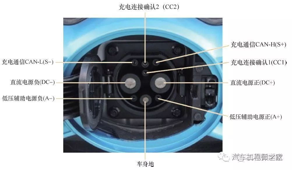 电动四轮粉色视频WWW免费下载结构(磁阻电动机结构和工作原理)