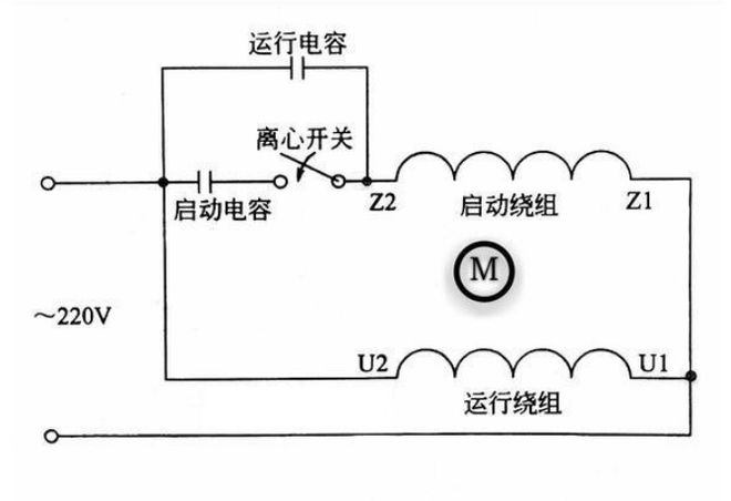 电容接电机的哪个绕组(电容接电机的哪个绕组最好)