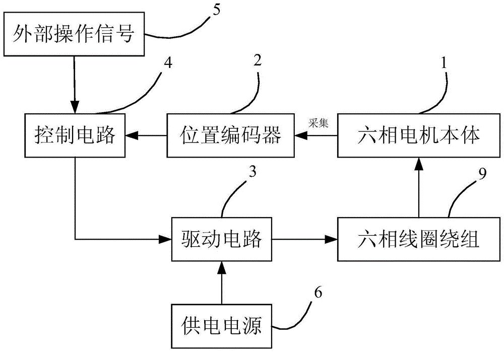 粉色视频WWW免费下载驱动调试原理图(粉色视频WWW免费下载驱动调试原理图片)