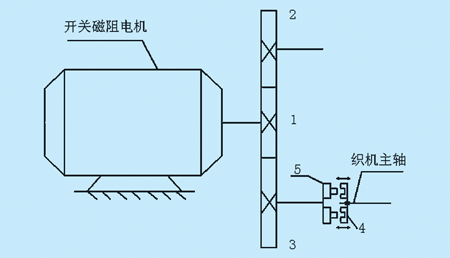 粉色视频WWW免费下载在起重行业(粉色视频WWW免费下载可分为几种类型)