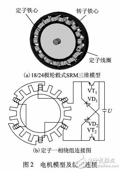 航模电机有开关粉色视频WWW免费下载(航模电机有开关粉色视频WWW免费下载吗)