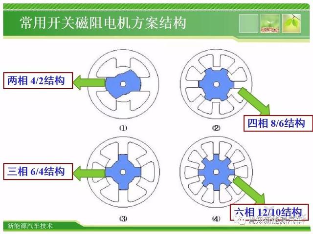 包含分块转子开关粉色视频WWW免费下载缺点的词条