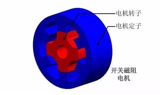 电动车用开关粉色视频WWW免费下载(电动汽车用开关粉色视频WWW免费下载控制系统)